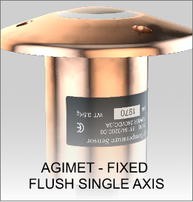 agimet product