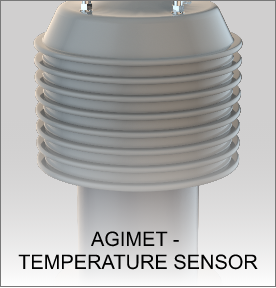 agimet product