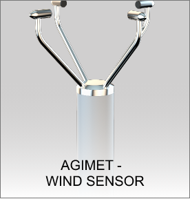 agimet product