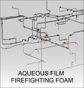 Aqueous Film Firefighting Foam