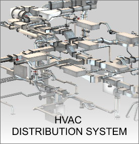 HVAC Distribution System